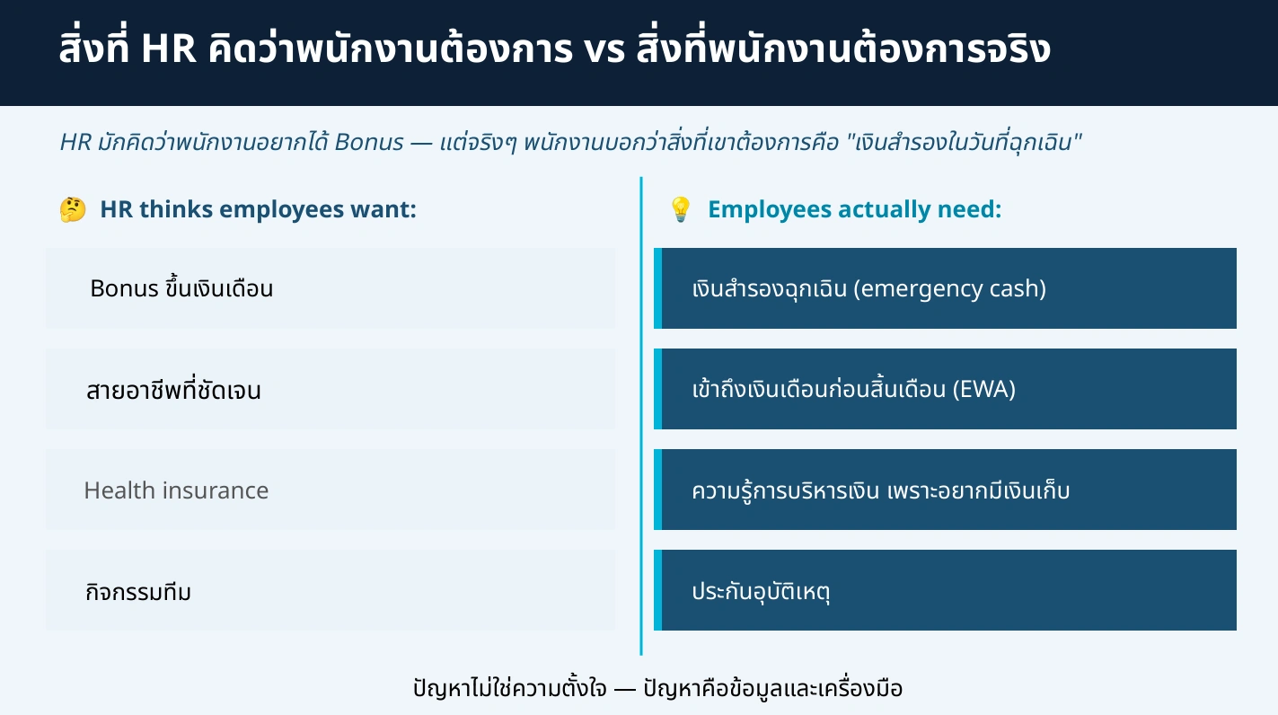 hrex-webinar-beyond-salary-finn
