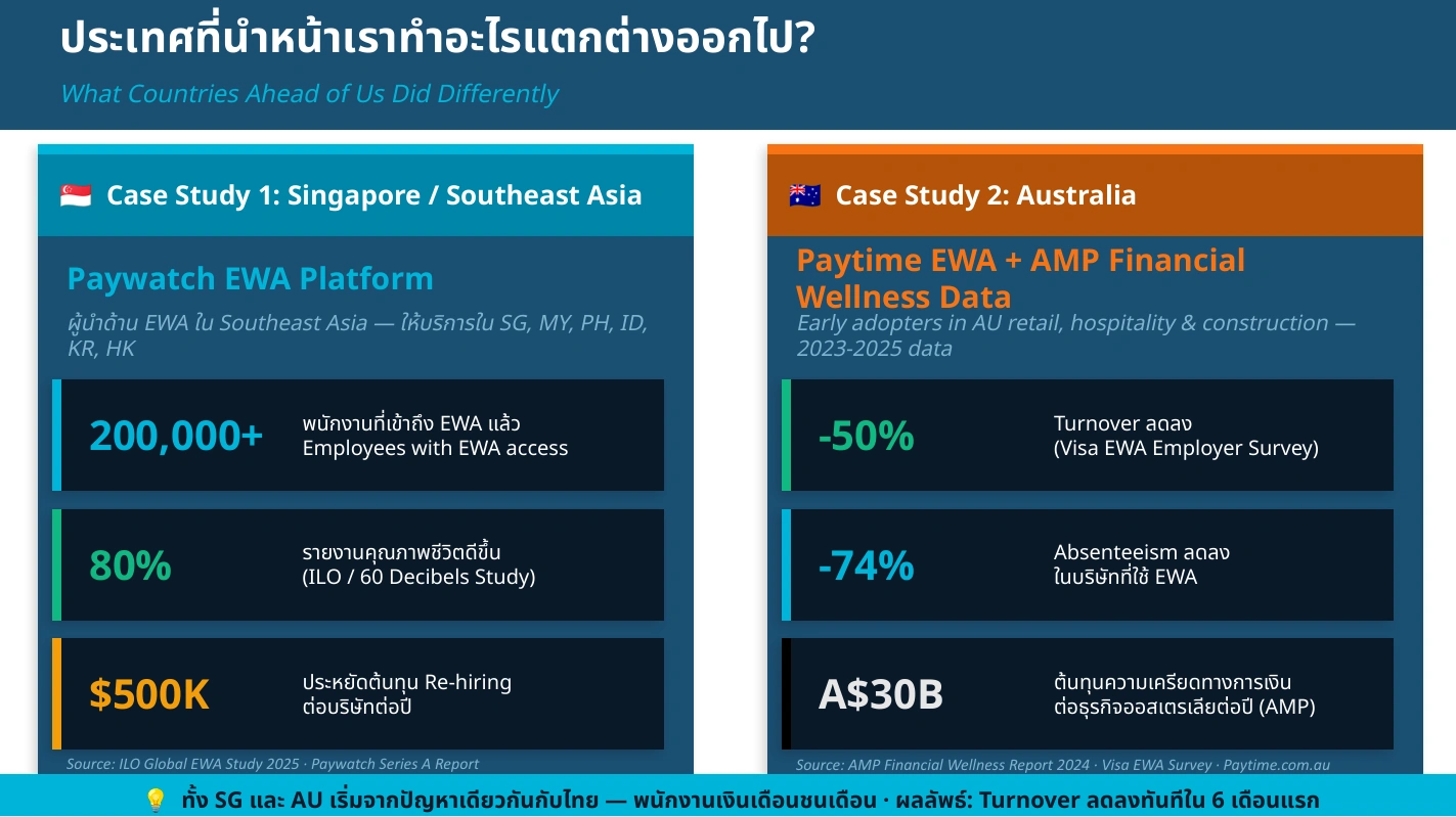 hrex-webinar-beyond-salary-finn