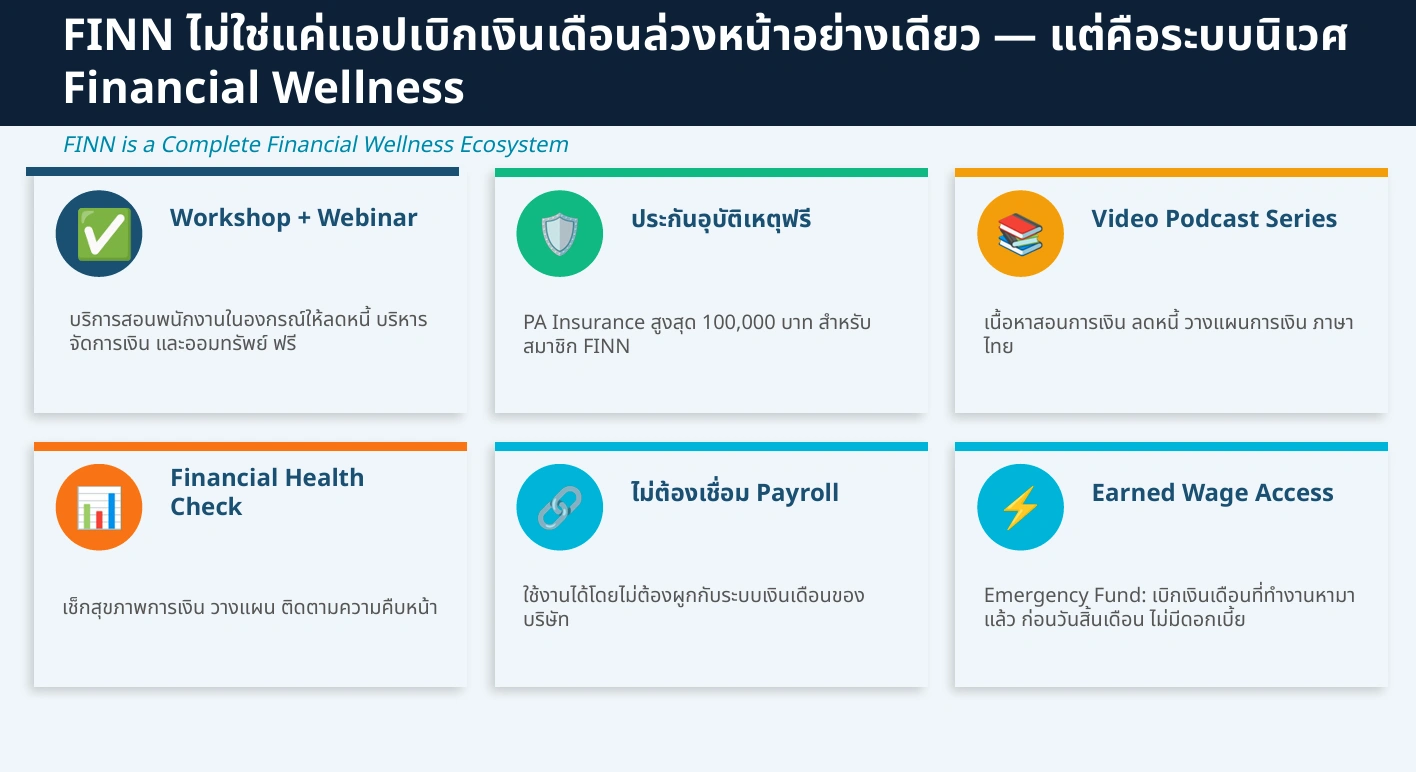 hrex-webinar-beyond-salary-finn