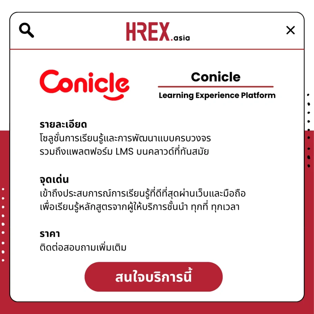 Conicle