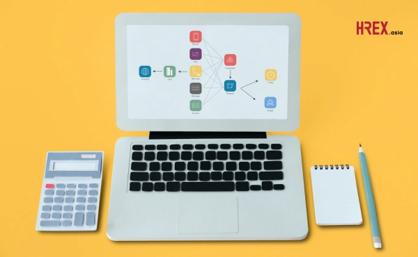 lms-learning-management-system-solution