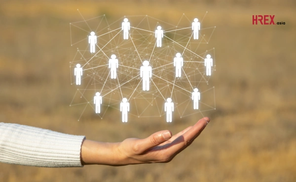 Human Resource Management Human Resource Information System (HRIS) HREX