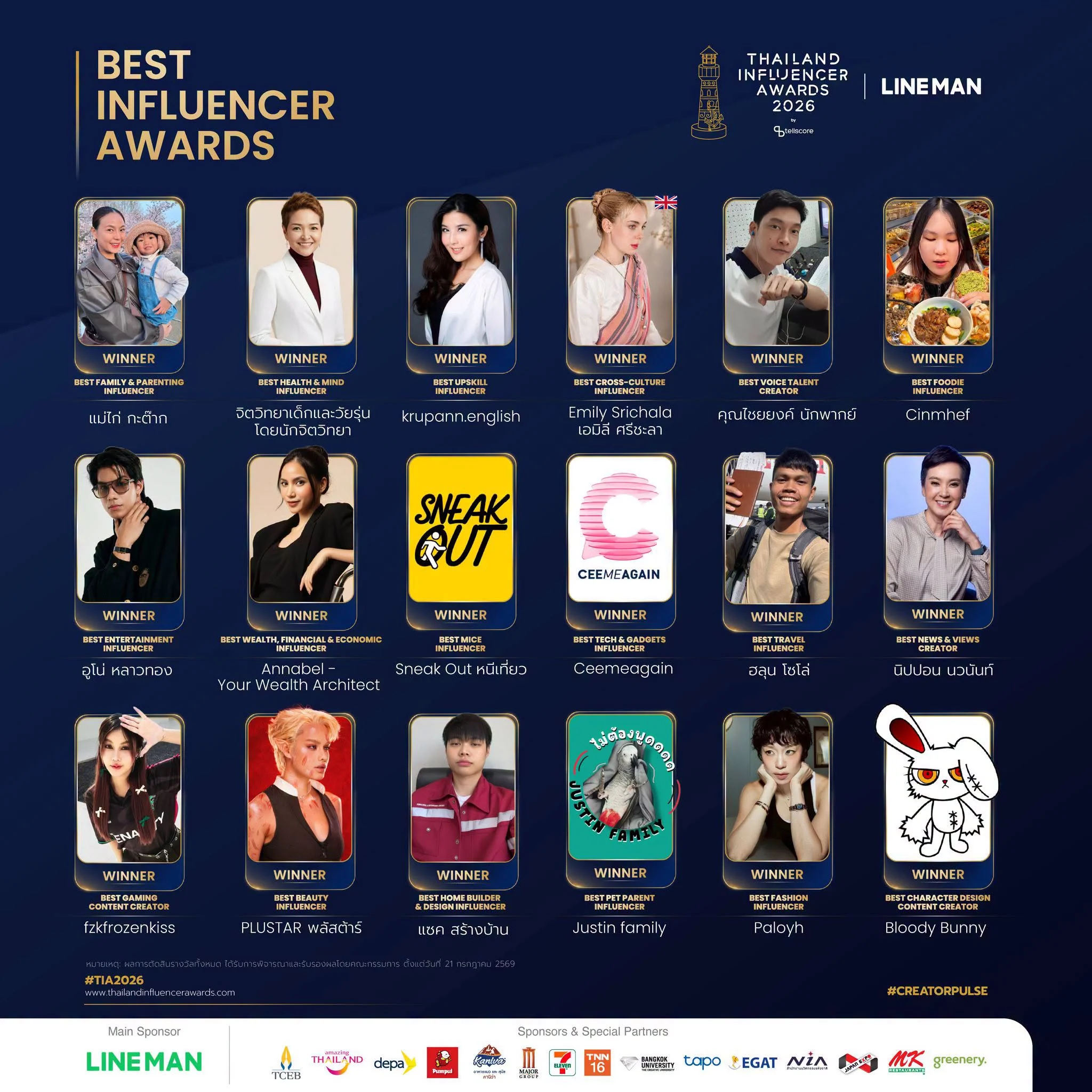 Tellscore ผนึก LINE MAN จัดงาน Thailand Influencer Awards 2026 ชูบทบาทครีเอเตอร์ในฐานะ Business Infrastructure เชื่อม Content กับ On-Demand Commerce พลิกยอดวิวสู่ยอดขาย 4 Tellscore x LINE MAN - Thailand Influencer Awards 2026