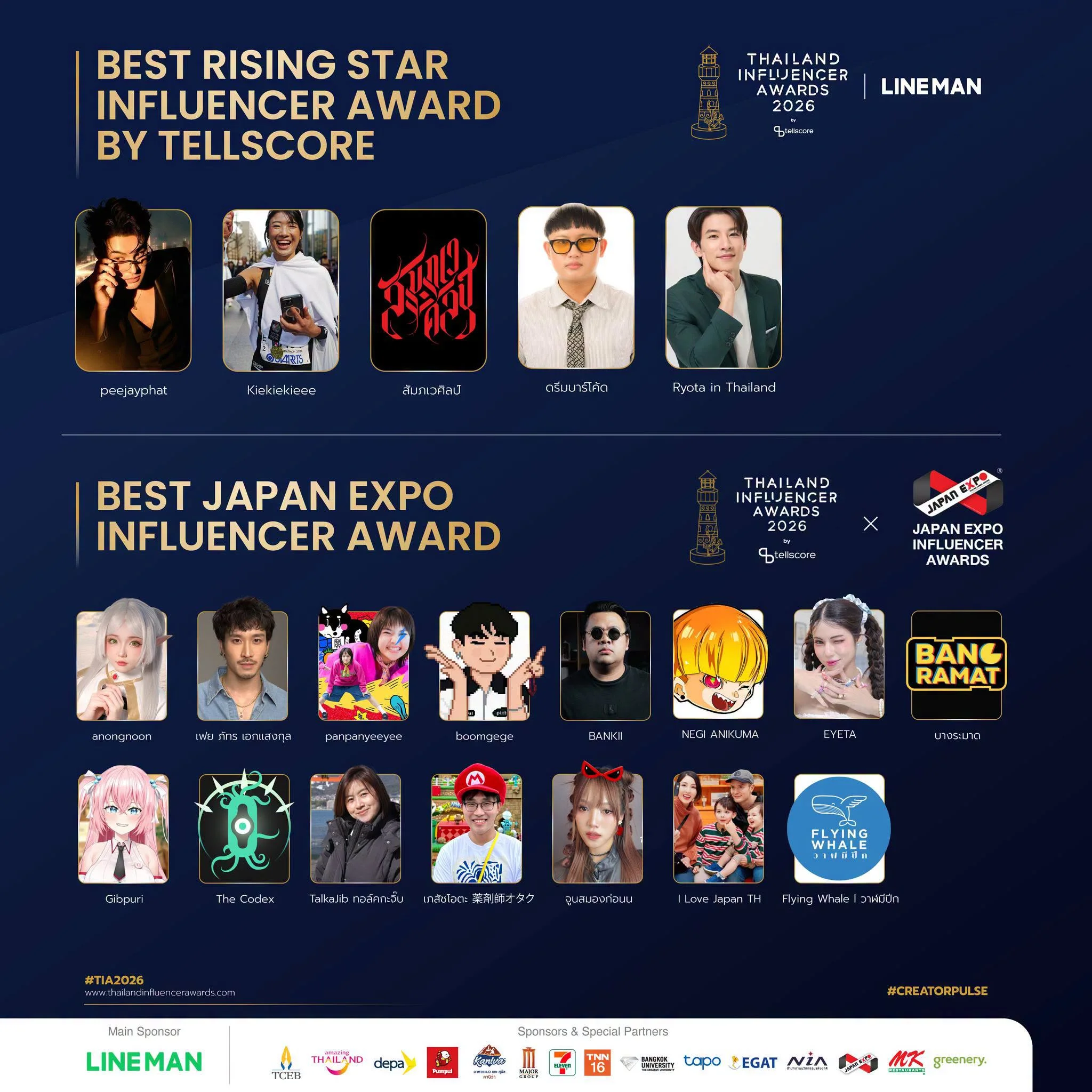Tellscore ผนึก LINE MAN จัดงาน Thailand Influencer Awards 2026 ชูบทบาทครีเอเตอร์ในฐานะ Business Infrastructure เชื่อม Content กับ On-Demand Commerce พลิกยอดวิวสู่ยอดขาย 5 Tellscore x LINE MAN - Thailand Influencer Awards 2026