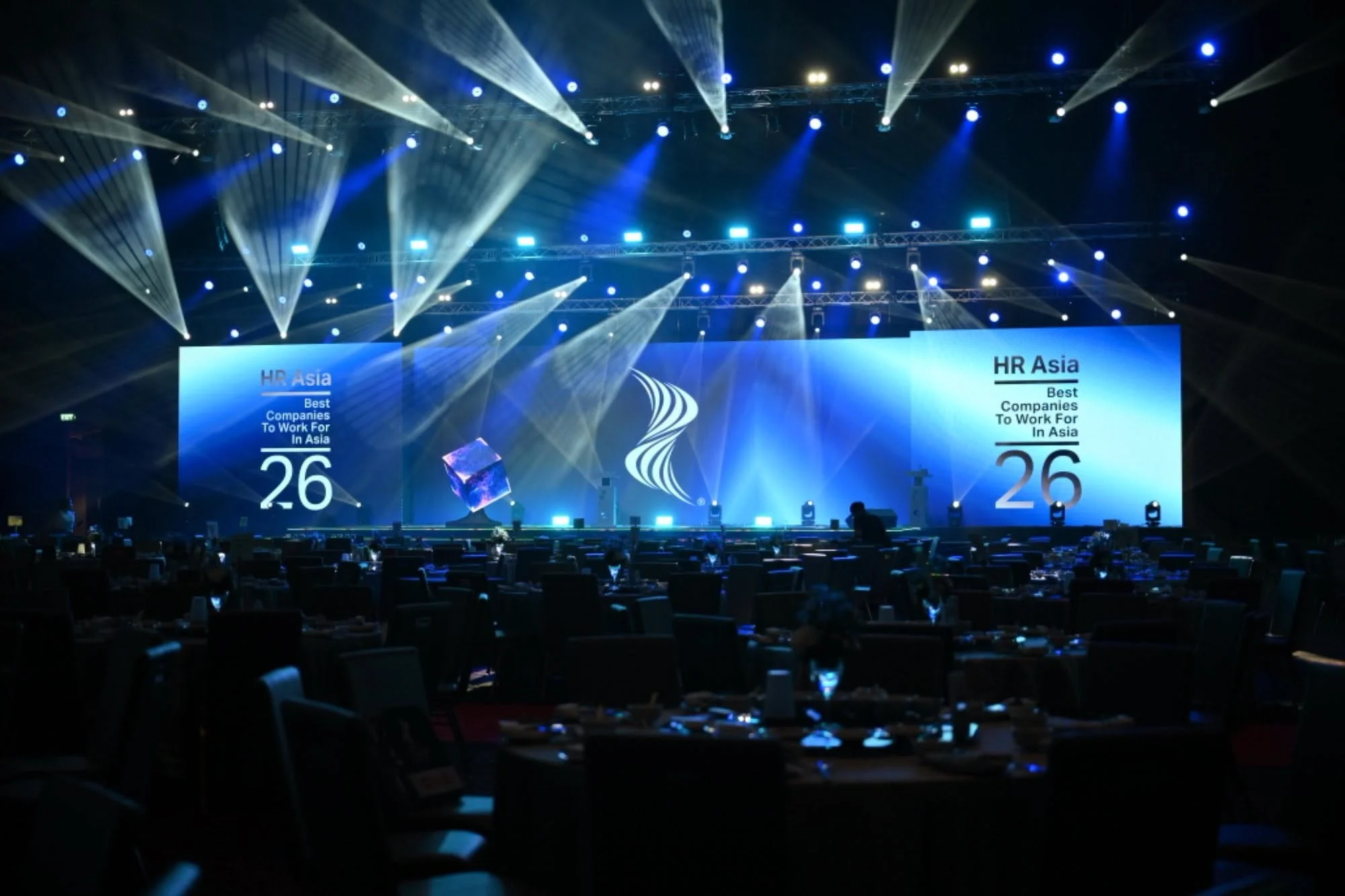 ขอแสดงความยินดีกับ 60 องค์กรไทยที่คว้ารางวัล HR Asia Best Companies to Work for in Asia 2026 4 HR Asia Best Companies to Work for in Asia 2026
