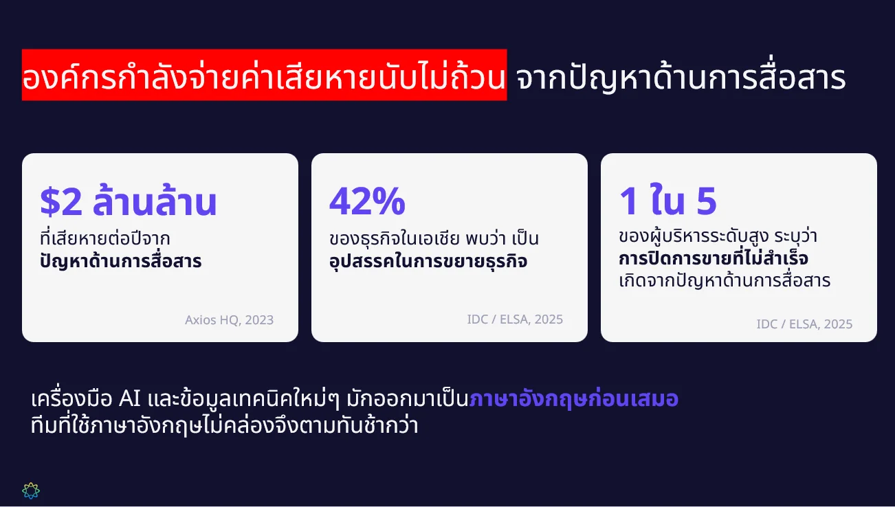 สรุปทุกเรื่องที่ HR ต้องรู้จาก HREX Webinar | From Training to Performance 3 HREX Webinar | From Training to Performance