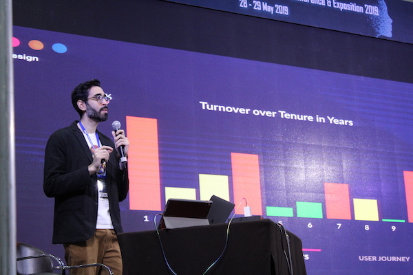 ภาพบรรยากาศงาน Thailand HRTECH Conference & EXPO อนาคตที่สร้างขึ้นด้วยเทคโนโลยี 13 IMG 4309