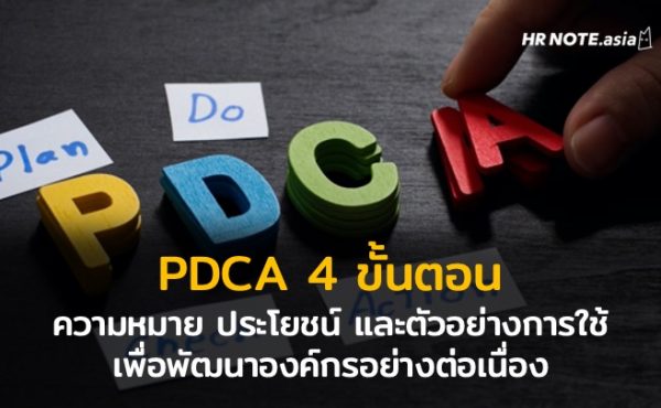 PDCA : ความหมาย ประโยชน์ และตัวอย่างใช้ 4 ขั้นตอนเพื่อพัฒนาองค์กรอย่างต่อเนื่อง