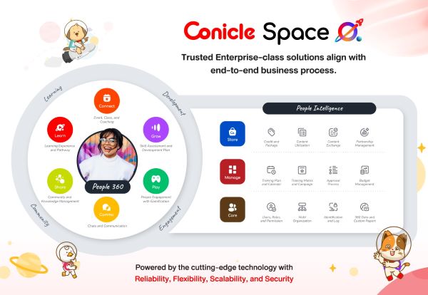 Conicle ยกระดับ Learning Platform ครั้งใหญ่สู่ Beyond Learning เปิดตัว ‘Conicle Space’ แพลตฟอร์ม เวอร์ชัน 5.0 ตอบโจทย์การสร้างประสบการณ์และการพัฒนาบุคลากรในองค์กรยุค AI Disruption และเทรนด์การเรียนรู้ที่เปลี่ยนไป