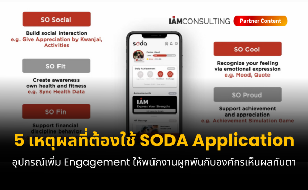 5 เหตุผลที่ต้องใช้ SODA Application อุปกรณ์เพิ่ม Engagement ที่เห็นผลทันตา